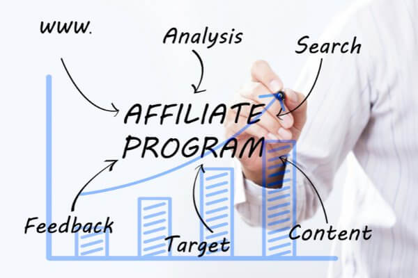 AFFILIATE PROGRAMS